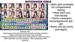 Breeding Frenzy! Can you get 1000+ girls pregnant? [v1.9] [YUUEI STUDIO] screenshot 6