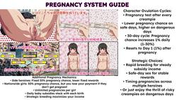 Breeding Frenzy! Can you get 1000+ girls pregnant? [v1.9] [YUUEI STUDIO] screenshot 1